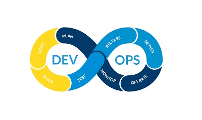 devops